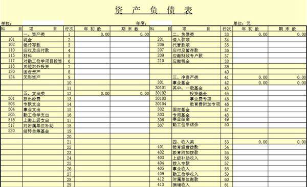 资产负债表10模板