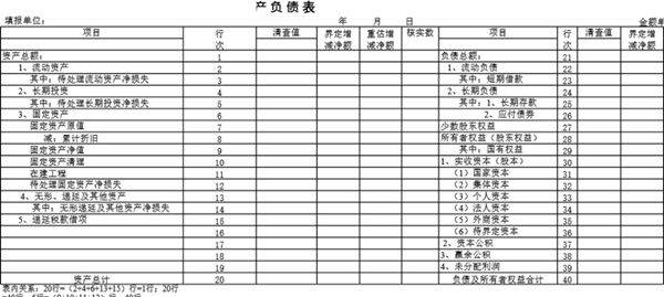 资产负债表11模板