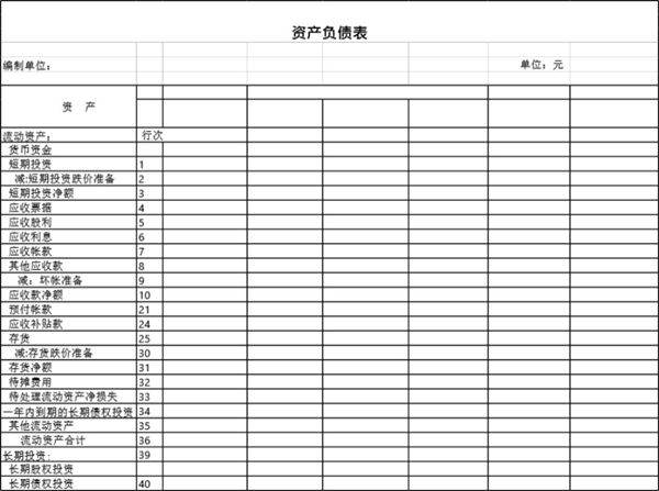 资产负债表2模板