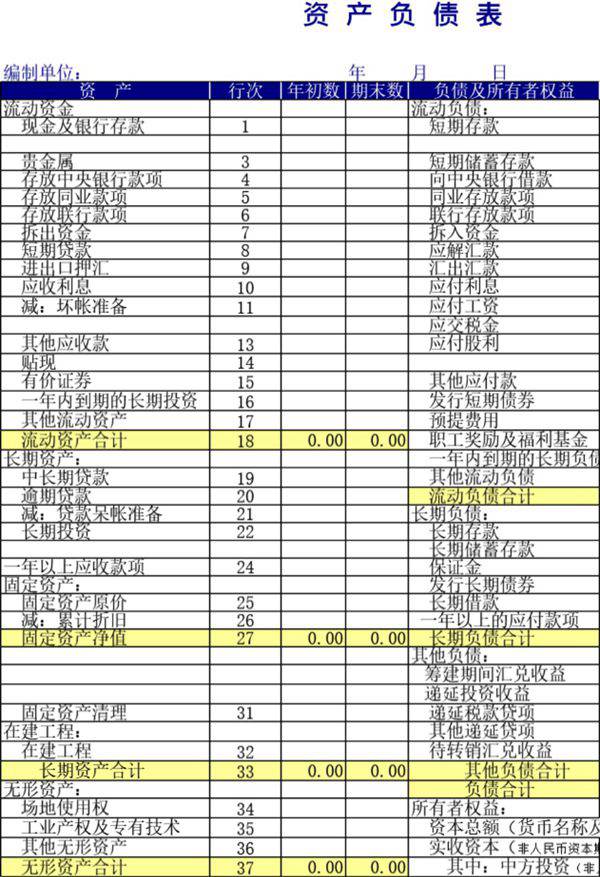 资产负债表9模板