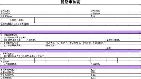 赊销审核表模板