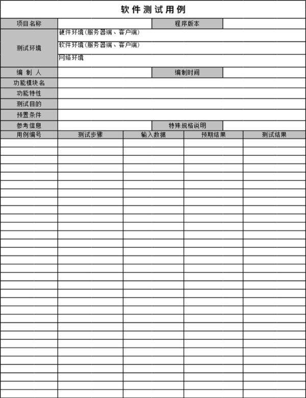 软件测试用例模板