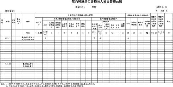 部门预算单位非税收入资金管理台账