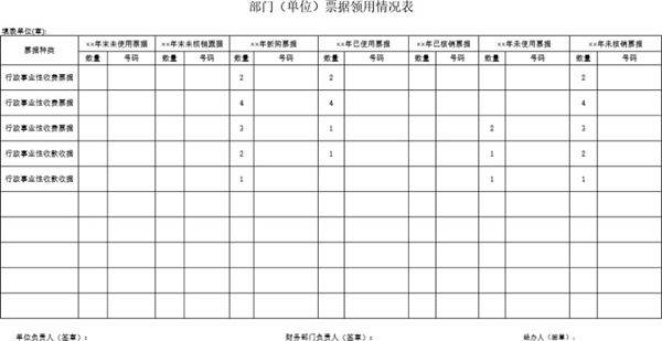 部门(单位)票据领用情况表模板