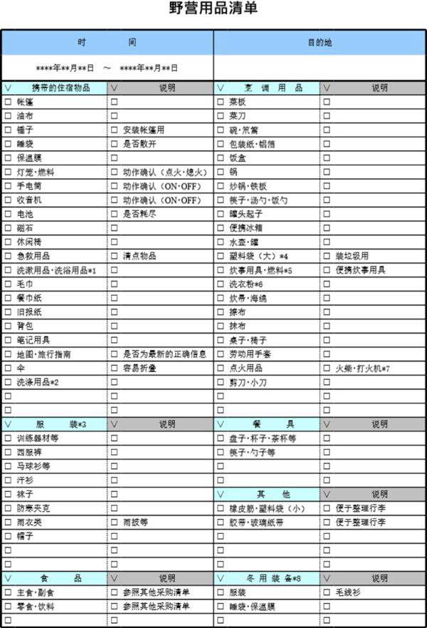野营用品清单模板