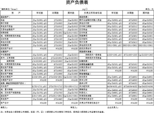 金融企业表格模板