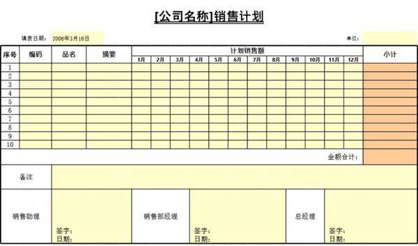 销售计划表格模板