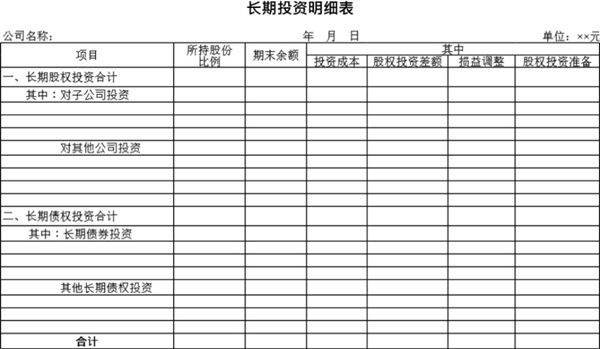 长期投资明细表