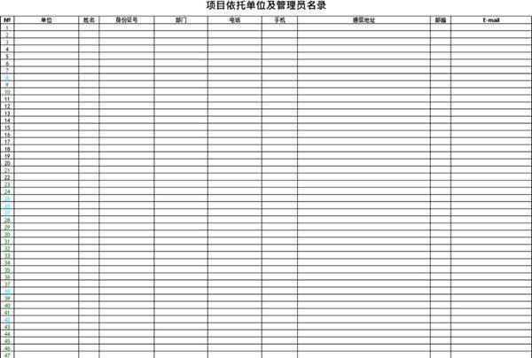 项目依托单位及管理员名录