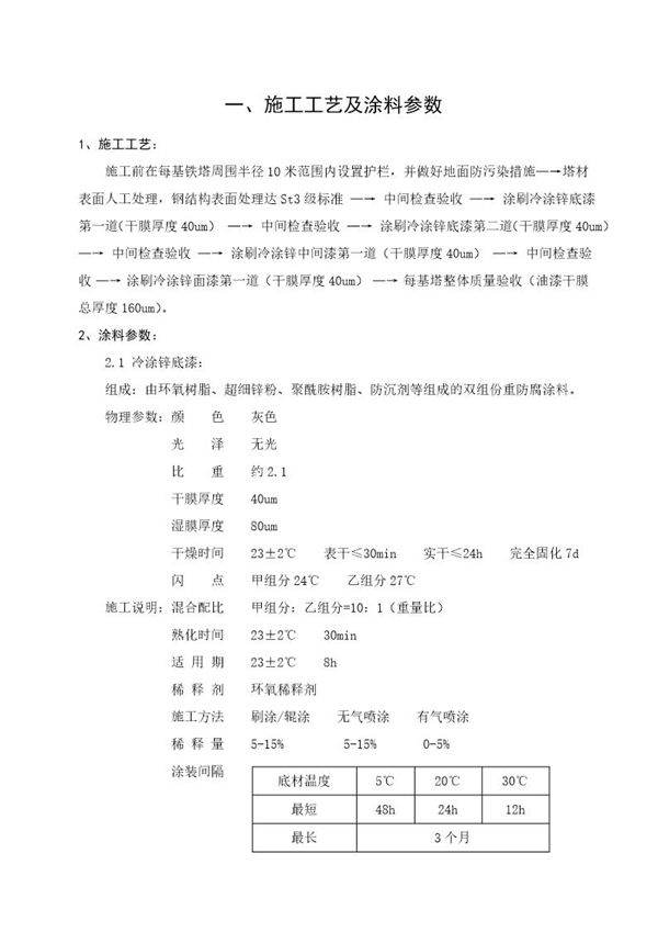 220kv线路杆塔除锈防腐施工方案