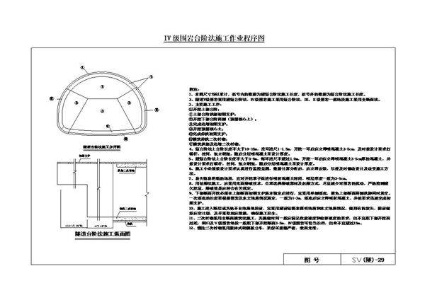 iv级围岩台阶法施工作业程序图