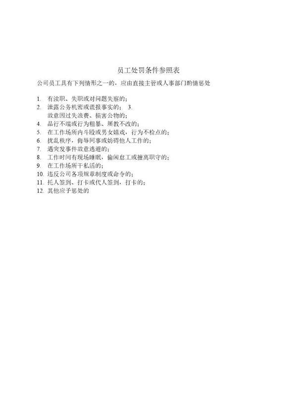 员工处罚条件参照表