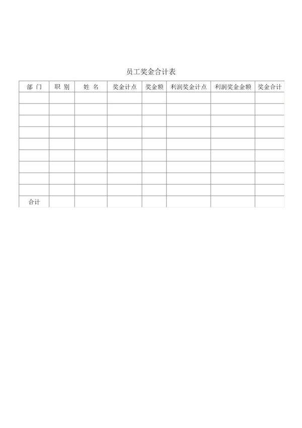 员工奖金合计表
