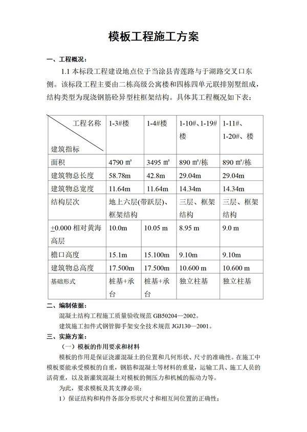 模板工程施工方案