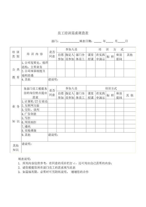 员工培训需求调查表