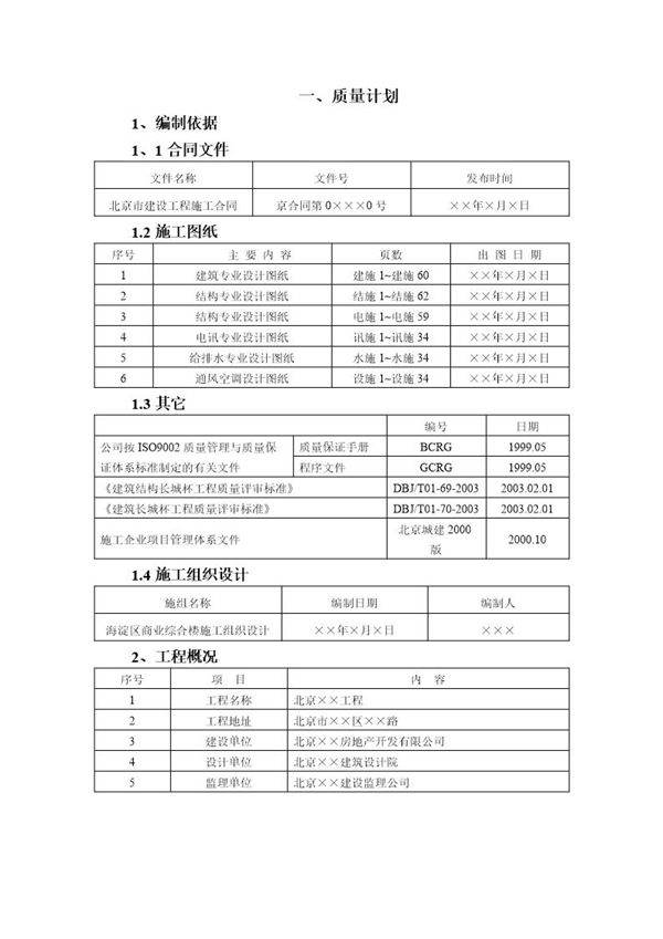海淀区商业综合楼施工组织设计