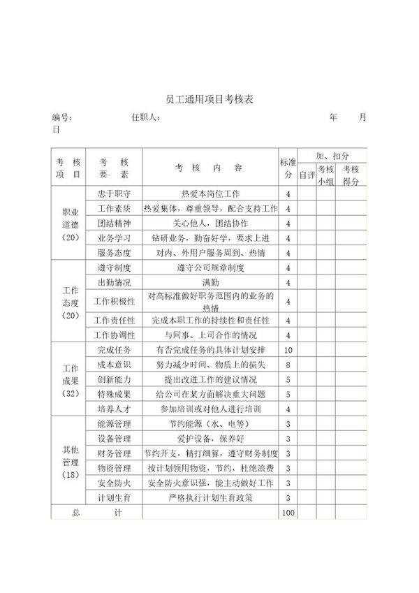 员工通用项目考核表