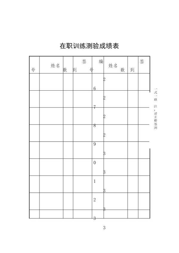 在职训练测验成绩表