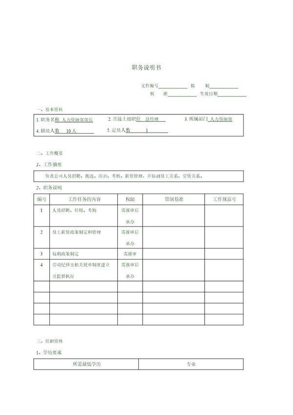 职务说明书2