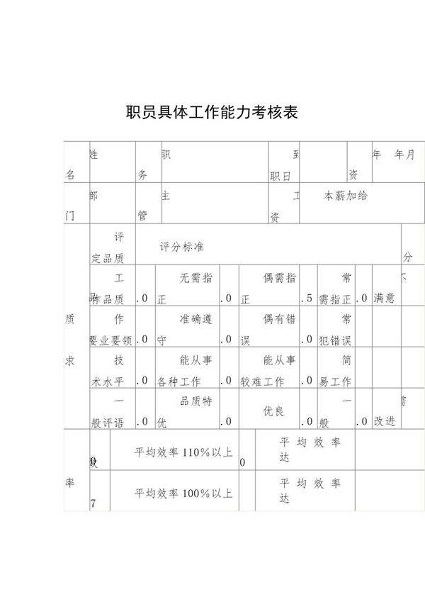职员具体工作能力考核表