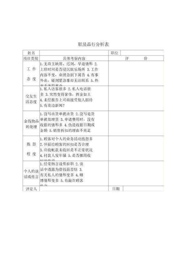 职员品行分析表