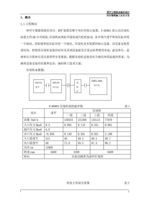 神华宁煤煤基烯烃项目C-60401离心式压缩机安装施工方案