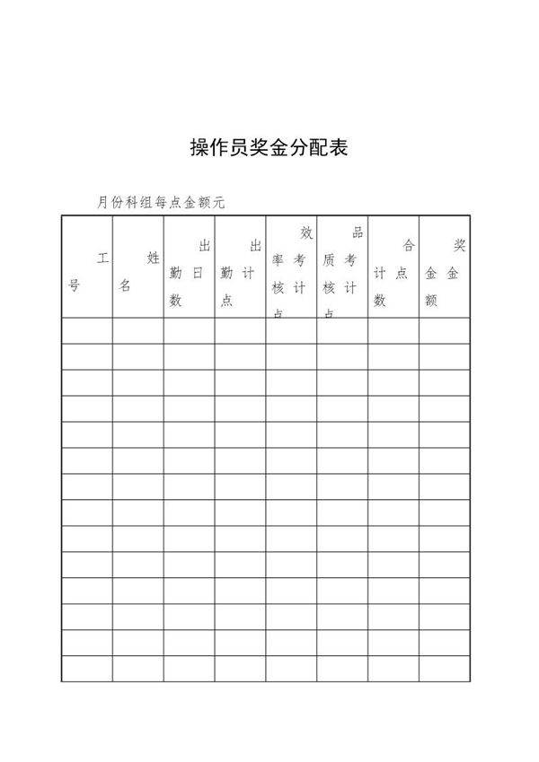 操作员奖金分配表