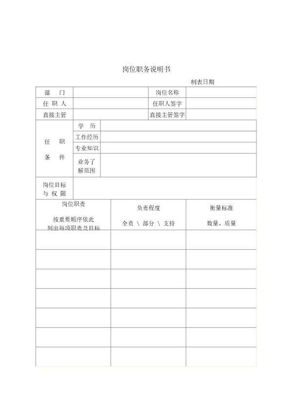 岗位职务说明书
