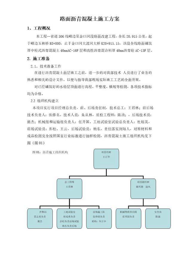 道路沥青砼施工组织设计