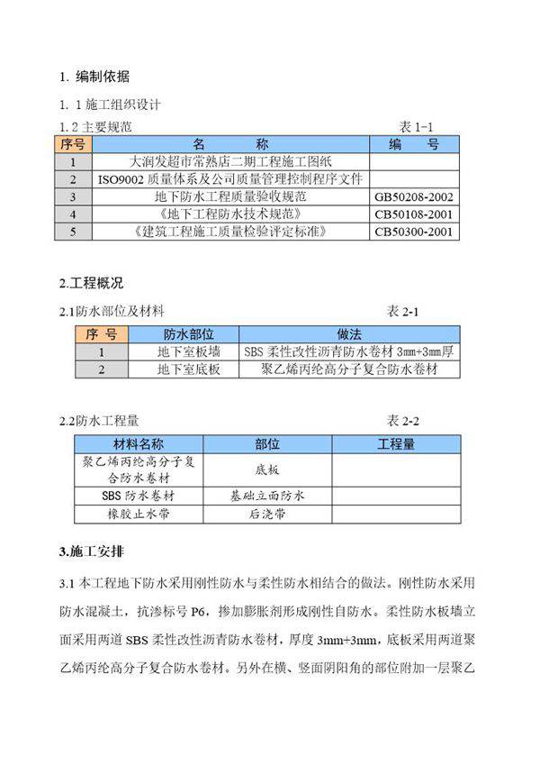 大润发超市常熟店二期工程地下防水施工方案