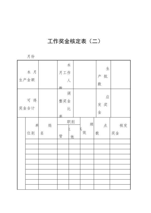 工作奖金核定表