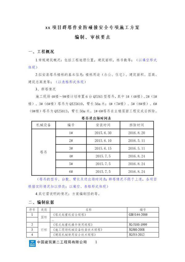 XX项目群塔作业防碰撞安全专项施工方案编制 审核要点号
