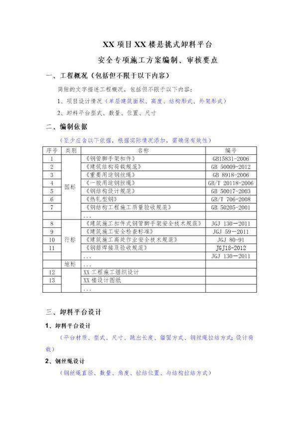 XX项目悬挑卸料平台安全专项施工方案编制 审核要点号