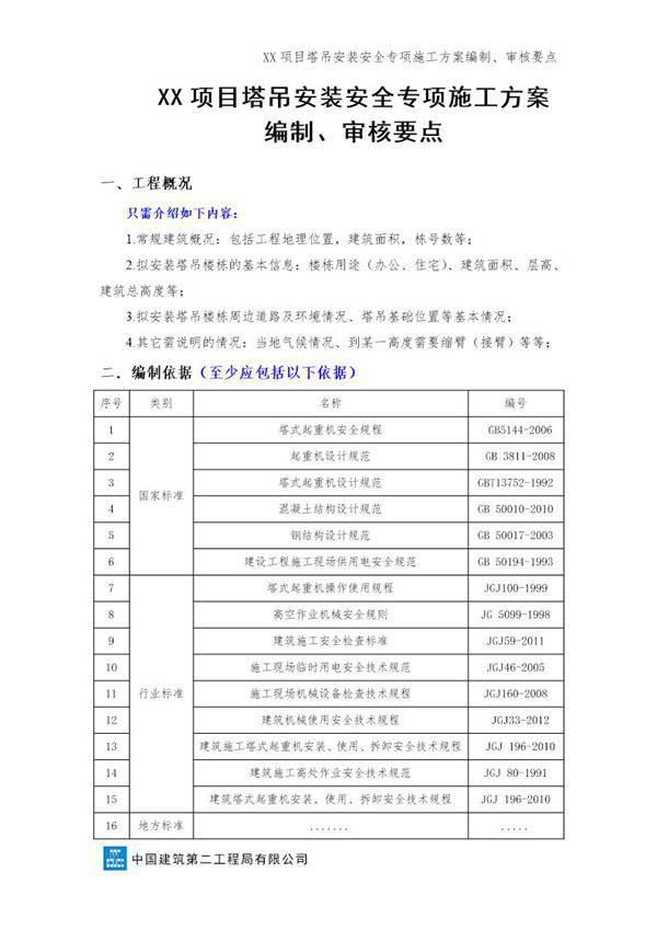 塔吊安装安全专项施工方案(编制 审核要点)号