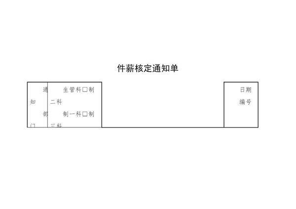 件薪核定通知单