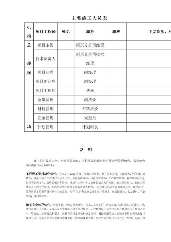 主要施工人员表(江苏地区)