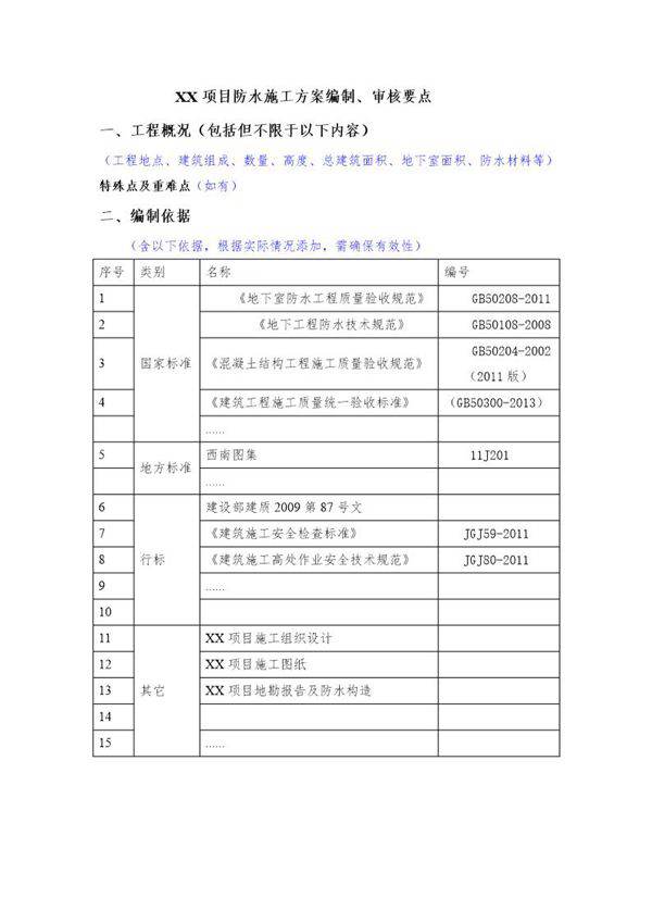 XX项目防水施工方案编制 审核要点号
