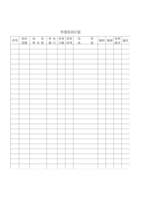 年度培训计划