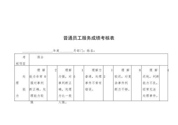 普通员工服务成绩考核表