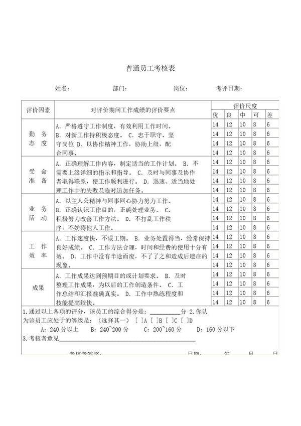 普通员工考核表