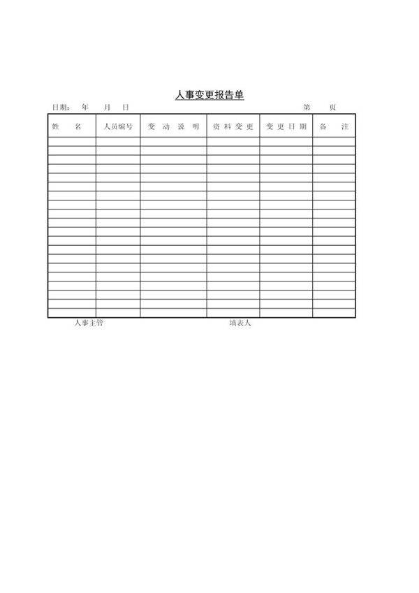 人事变更报告单