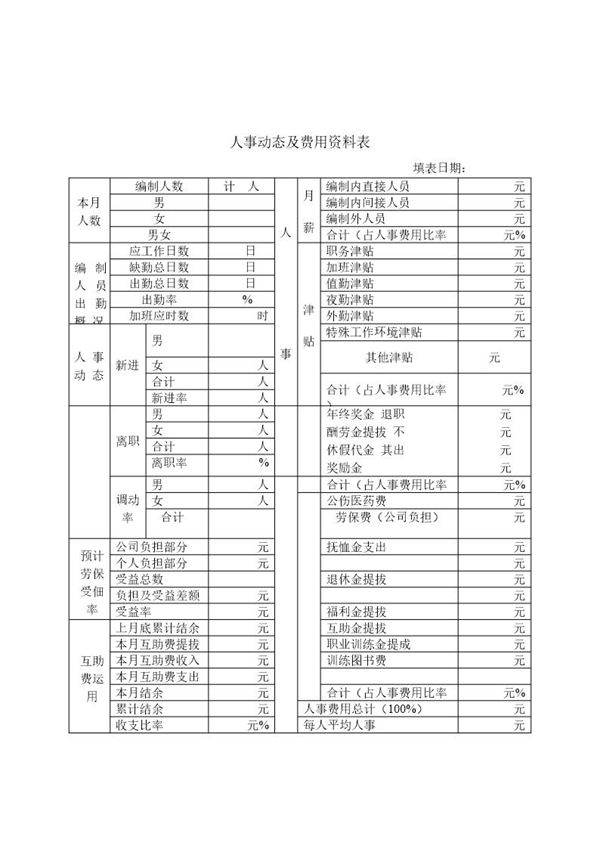人事动态及费用资料表