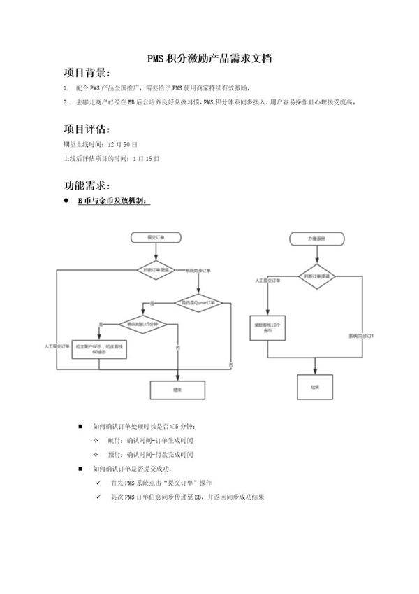 PMS积分显示需求