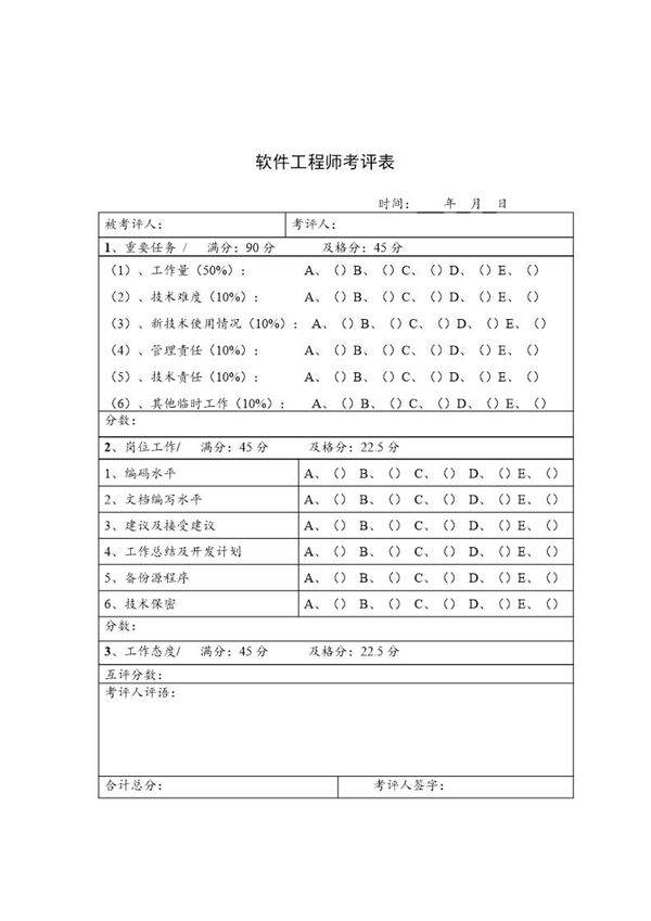 软件工程师考评表