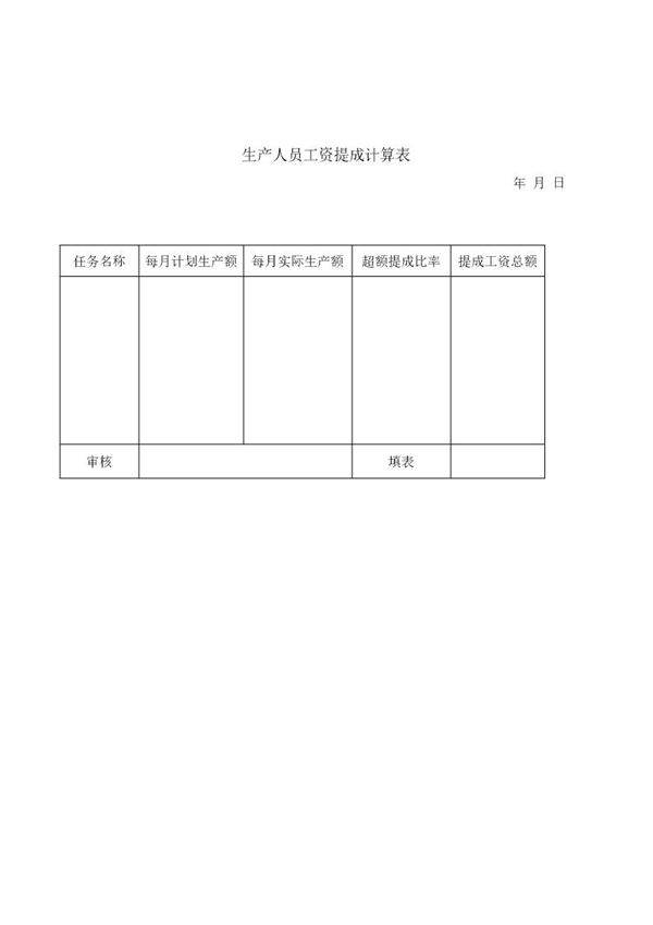 生产人员工资提成计算表