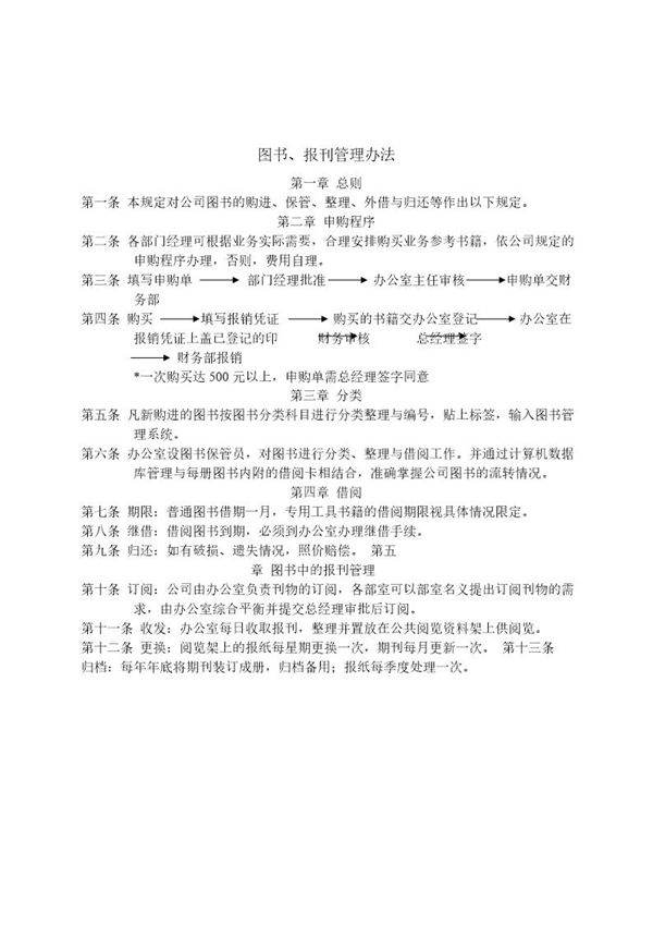 图书 报刊管理办法