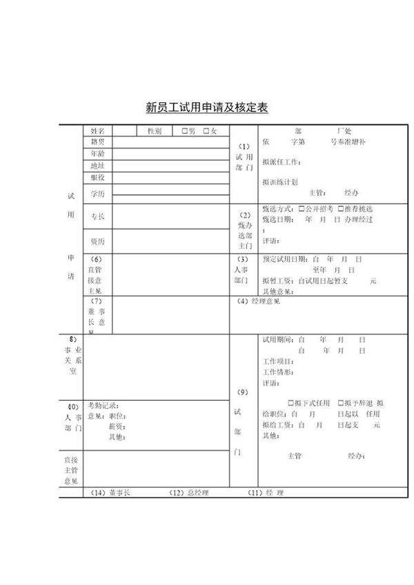 新员工试用申请及核定表