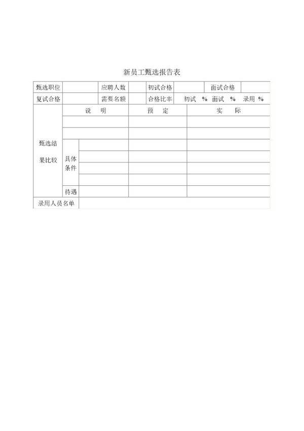 新员工甄选报告表