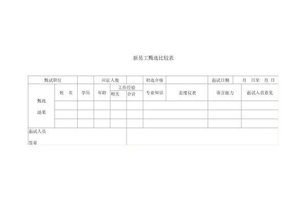 新员工甄选比较表