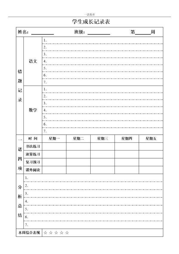 1-2年级教学质量与分析